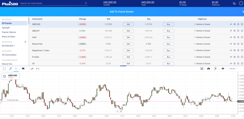 Plus500 trading interface displaying various financial instruments and real-time market data.