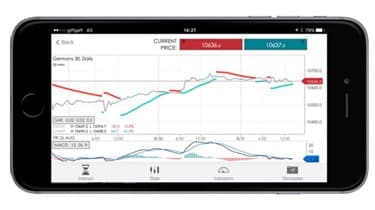 Mobile phone screen showing Apple trading chart with MACD, price movements, and technical indicators for on-the-go analysis.