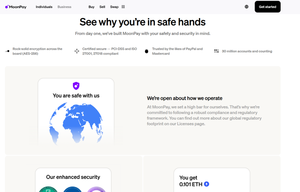 MoonPay security features including AES-256 encryption, PCI-DSS compliance, and partnerships with trusted financial institutions