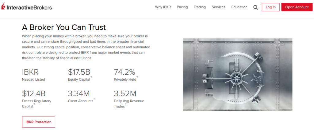 Interactive Brokers trust and security overview showing financial strength, regulatory capital, and client statistics, alongside a secure vault image symbolising protection.