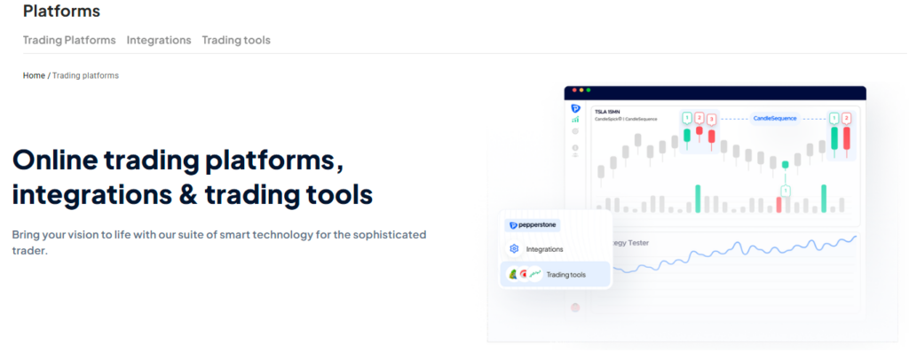 Pepperstone online trading platforms page highlighting smart trading tools, platform integrations, and advanced charting features for traders in 2025
