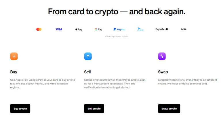 Screenshot of MoonPay platform showcasing crypto payment options including Apple Pay, Visa, PayPal, and SEPA with features to buy, sell, and swap cryptocurrencies across multiple blockchains.